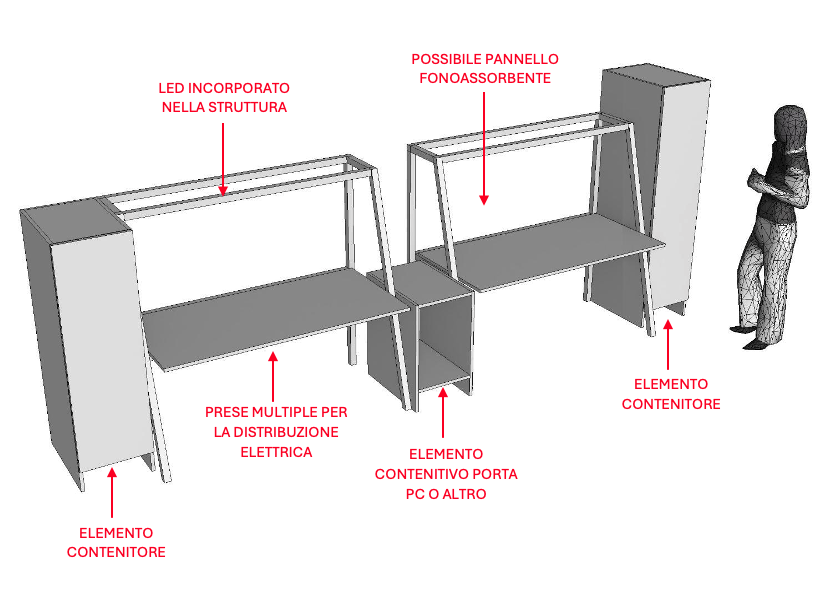 seehome-ambienti-lavorativi-01